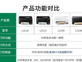 提高办公效率，以Ricoh复印机清洁网代码为主题的文章（使用Ricoh复印机清洁网代码）