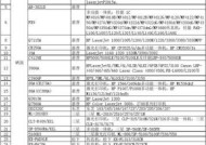 夏普复印机3821d故障解决方案（夏普复印机3821d常见故障及解决方法）