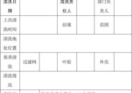 油烟机清洗价格表，了解清洗费用更省心（详细价目表及清洗服务项目一览，找到适合自己的清洗方案）