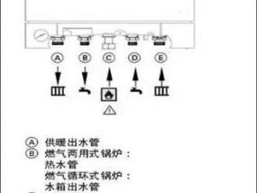解读樱花燃气热水器故障代码E4（原因与维修方法一网打尽）