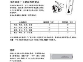 安装冰箱有什么方法？如何正确安装家用冰箱？