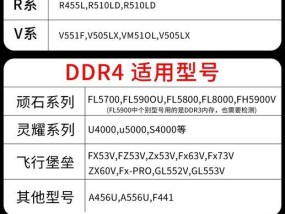 华硕笔记本怎么加内存？加内存的步骤和注意事项是什么？
