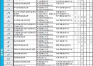 探究海信空调07故障原因及解决方法（细数海信空调07故障的多种表现和处理技巧）
