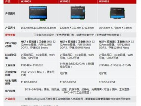 网关进水后应该怎么办？如何快速处理网关进水问题？