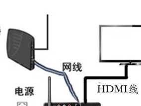 卫星机顶盒网络连接如何设置？