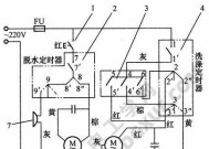 洗衣机脱水缸漏水怎么解决？快速修复方法大公开？