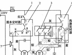 洗衣机脱水缸漏水怎么解决？快速修复方法大公开？