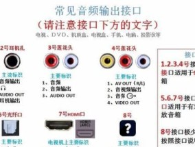 投影仪连接同轴线的方法是什么？