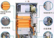 欧派热水器清洗步骤是什么？遇到问题如何解决？