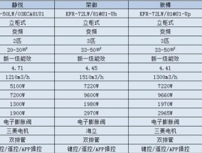 2024年空调维修收费标准价格表公布（透明可靠的空调维修服务）