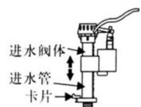 马桶进水阀不止水的解决方法（教你如何修理马桶进水阀不止水的问题）