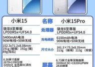 小米15pro笔记本性能如何？