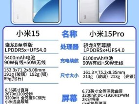 小米15pro笔记本性能如何？