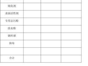 如何高效清洗大型油烟机？清洗步骤和注意事项是什么？