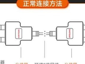 机顶盒设置移动猫的步骤是什么？如何确保连接稳定？