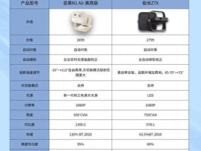 坚果1s投影仪观看直播应使用哪些软件？