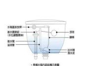 如何修理科勒马桶漏水问题（一步步教你解决科勒马桶漏水困扰）