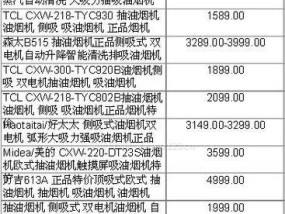 沈阳清洗油烟机的价格是多少（了解沈阳清洗油烟机的价格）