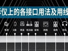 投影仪通常在哪些情况下使用？
