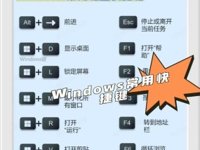 黑白电脑怎么关机快捷键？快速关机方法是什么？