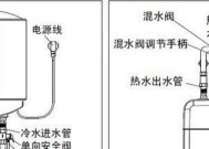 海世德热水器跳闸问题如何解决？跳闸原因是什么？