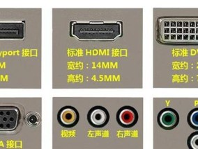 DP显示器掉帧原因及解决方法（深入解析DP显示器掉帧问题）