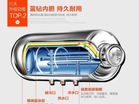 电热水器的镁棒作用解析（镁棒如何延长电热水器寿命）