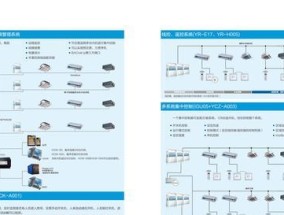 中央空调的安装方法（从选择到维护）