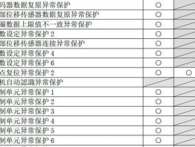 Panasonic空调代码大全——优质空调解决方案（高效节能的Panasonic空调代码指南）