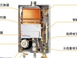夏普热水器常见故障指示灯不亮的原因与解决方法（热水器故障常见指示灯不亮的原因及解决方案）
