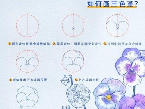 手机拍照图画怎么画？