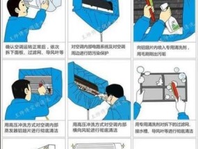 如何正确清洗方正油烟机（清洗过程详解）