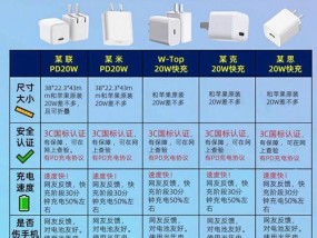 苹果充电器选择多少瓦的更好？对电池寿命有何影响？