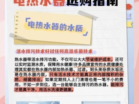美国房子卫生间用的什么热水器？选择时需要注意哪些问题？