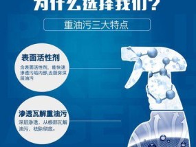 如何合成高效的油烟机清洗剂（制作简单、环保又实用的清洗剂）