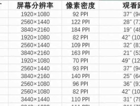 如何查看联想笔记本的显卡信息？