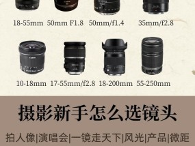 如何根据拍摄需求选择合适的相机镜头？