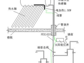 速度热水器连接操作方法是什么？