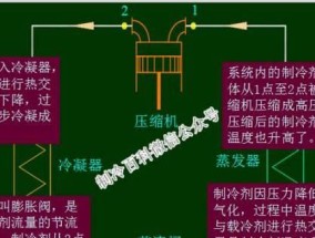 中央空调回水异常原因及排查方法（探究中央空调回水异常的原因和解决方案）
