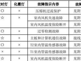 如何将硬盘设置为第一启动顺序（简单操作）
