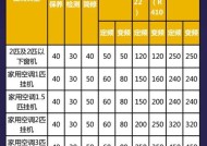2017空调维修价格调查（了解空调维修费用）
