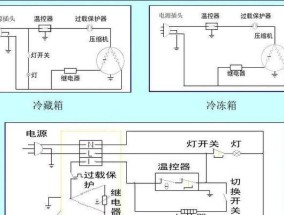冰柜短路了怎么办？快速解决方法有哪些？