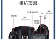 相机装配镜头的视频教程？装配过程中应注意哪些问题？