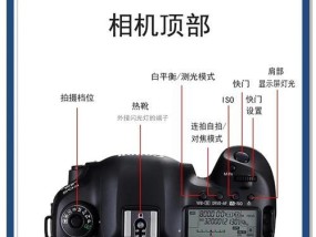 相机装配镜头的视频教程？装配过程中应注意哪些问题？
