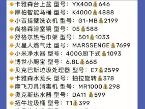 电磁炉不检锅的原因及解决方法（揭秘电磁炉不检锅的隐患与解决方案）