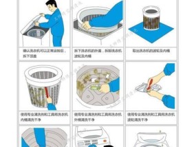 林内油烟机清洗攻略（保持家居环境清新舒适，）