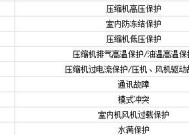 解读空调显示E6故障代码的原因及解决方法（空调显示E6故障代码）