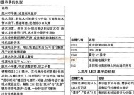 掌握等离子电视机常见故障处理技巧（解决等离子电视机常见故障的有效方法）