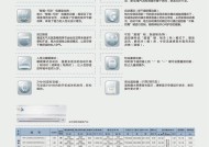 SKG空调显示p3原因解析（探究SKG空调显示p3的可能原因与解决方案）