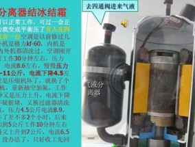 空调压缩机不启动怎么办？四种原因详细分析？